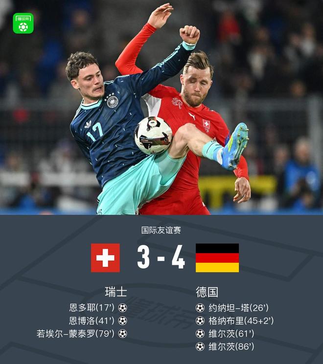 维尔茨双响导演逆转奇迹 德国4-3力克瑞士
